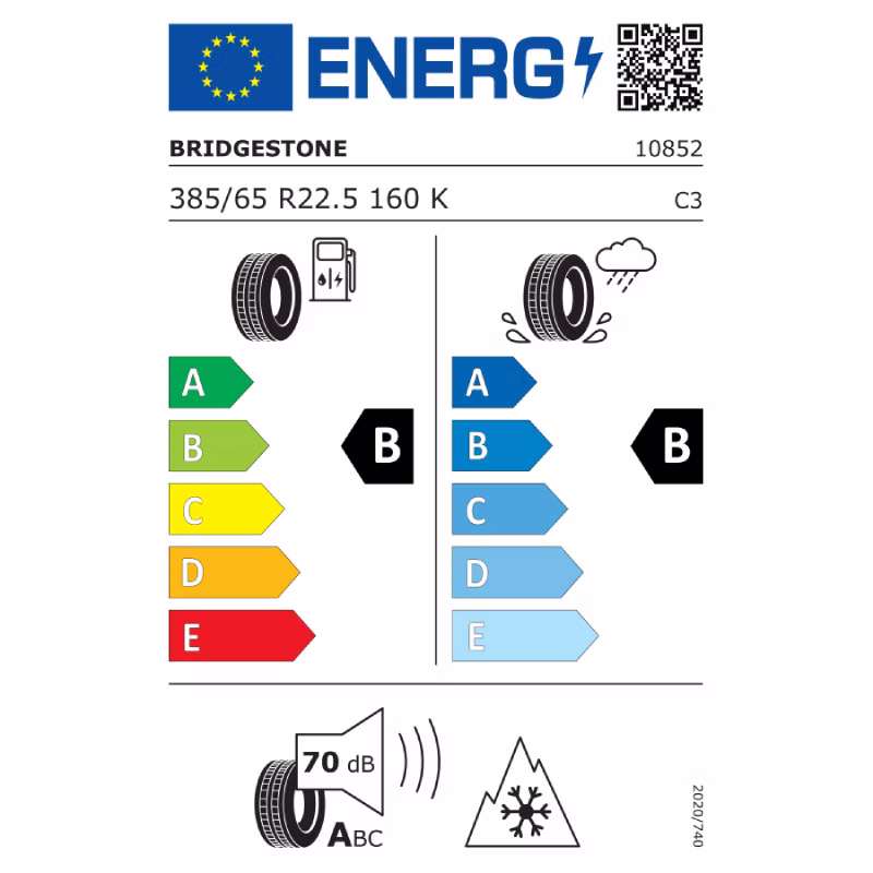 Bridgestone Duravis Ανθεκτικότητα και Οικονομία