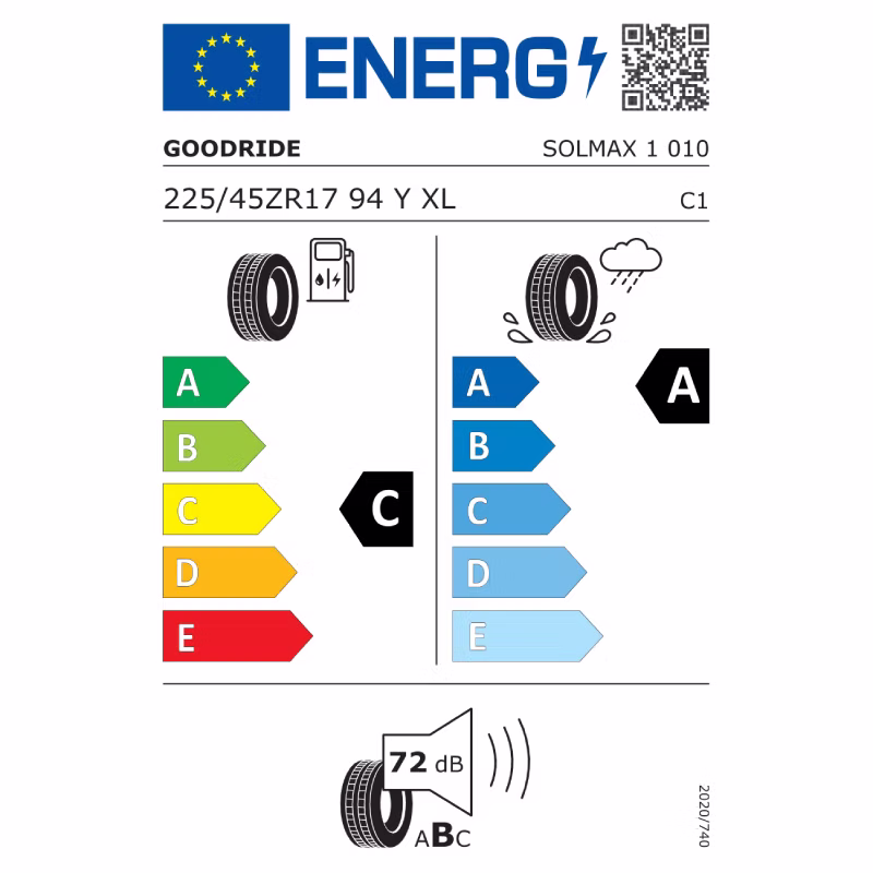 All new Goodride SOLMAX1